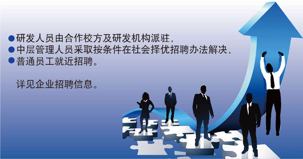 人才招聘.jpg